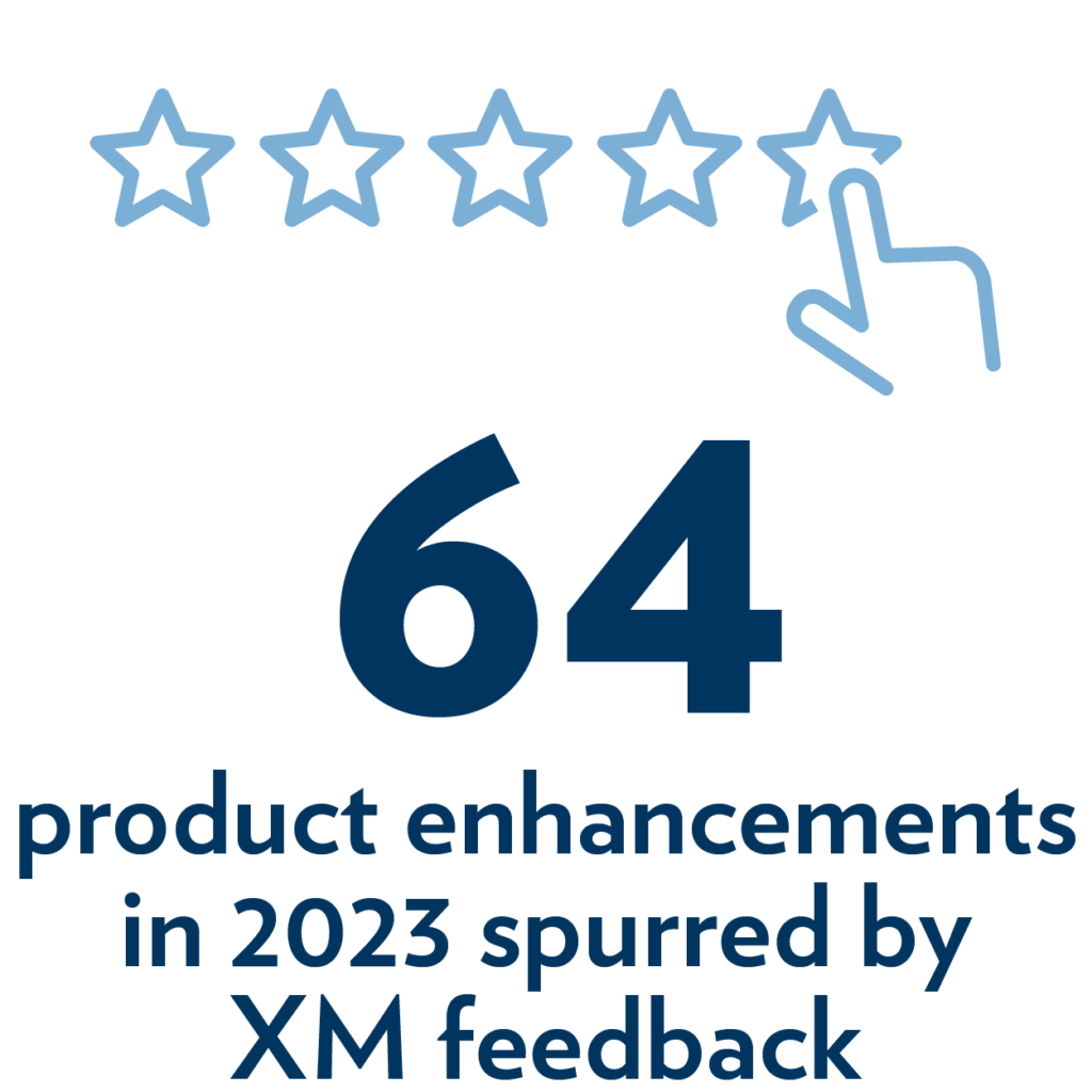 35 5 Launch Product Enhancements